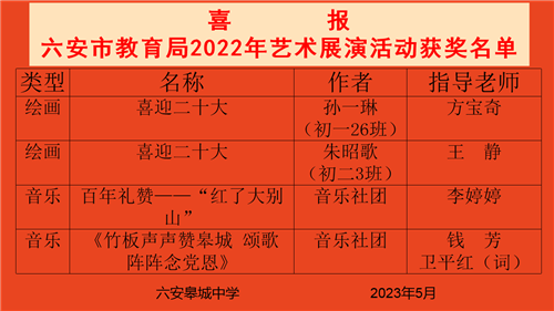 微信截图_20230531094501_副本.png