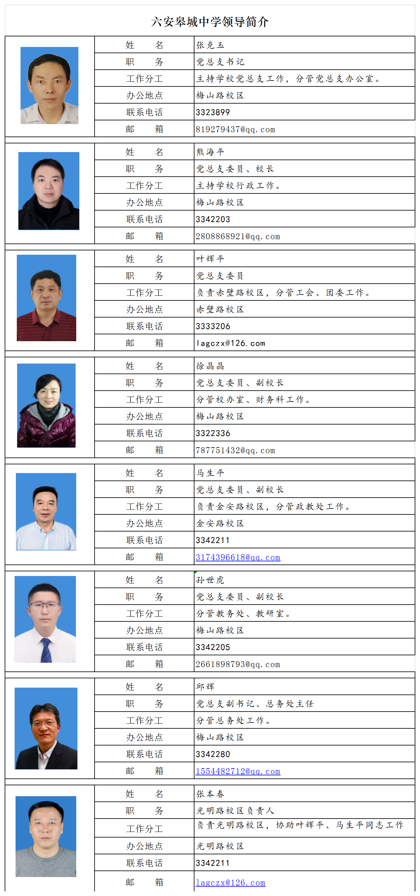领导简介2023.12.21_Sheet1.png